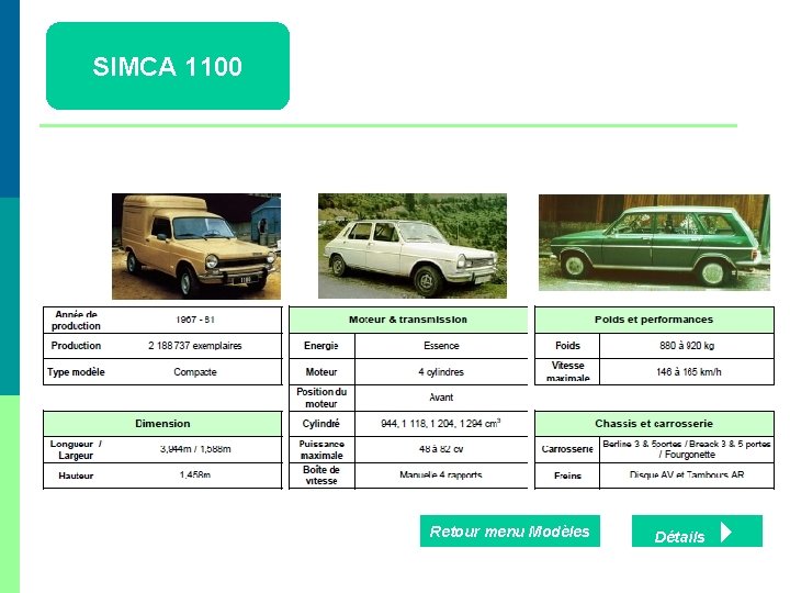 SIMCA 1100 Retour menu Modèles Détails 