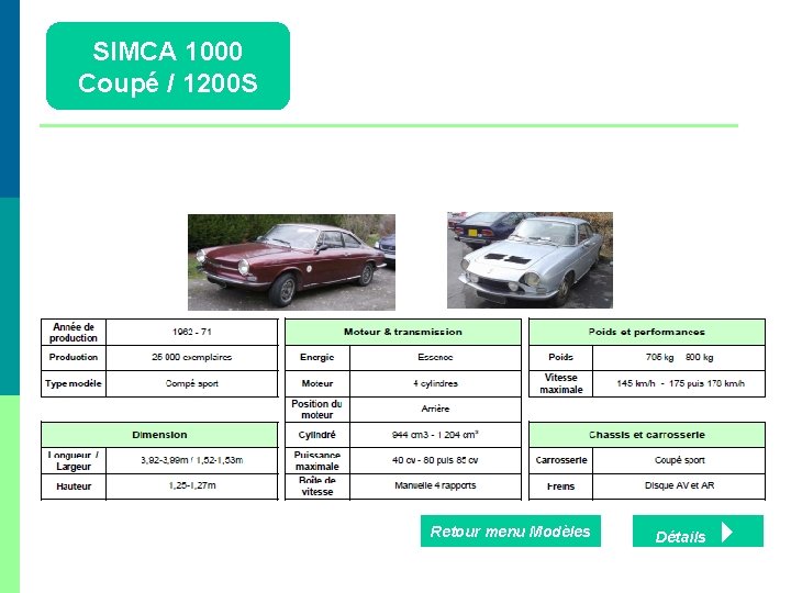 SIMCA 1000 Coupé / 1200 S Retour menu Modèles Détails 