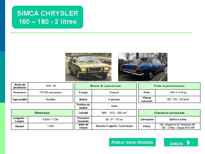 SIMCA CHRYSLER 160 – 180 - 2 litres Retour menu Modèles Détails 