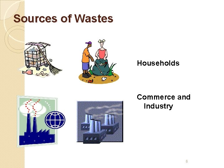 Sources of Wastes Households Commerce and Industry 6 