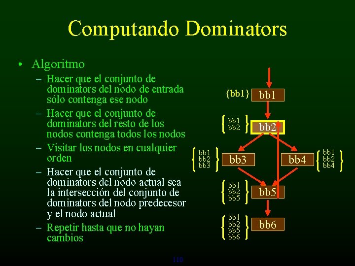 Computando Dominators • Algoritmo – Hacer que el conjunto de dominators del nodo de