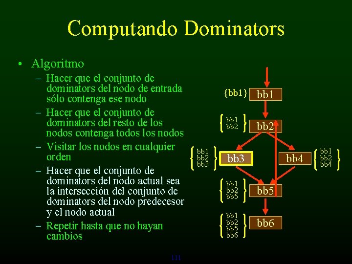 Computando Dominators • Algoritmo – Hacer que el conjunto de dominators del nodo de