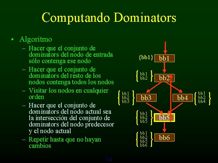 Computando Dominators • Algoritmo – Hacer que el conjunto de dominators del nodo de