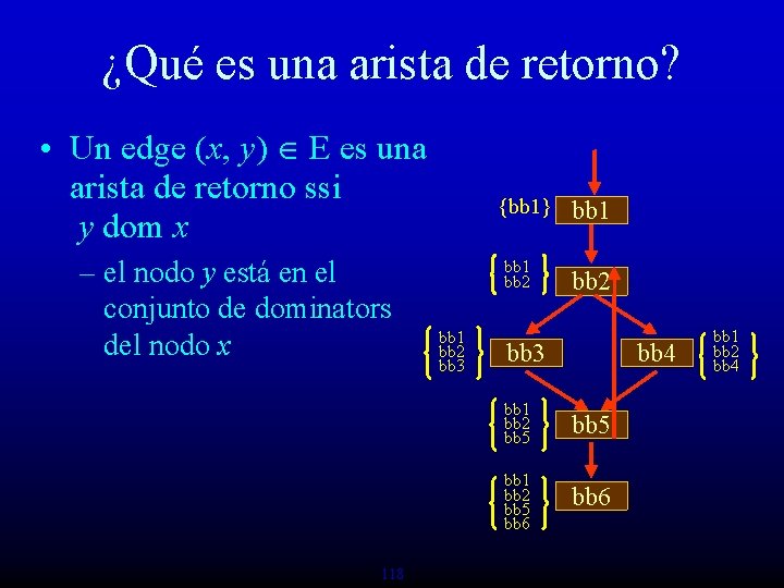 ¿Qué es una arista de retorno? • Un edge (x, y) E es una