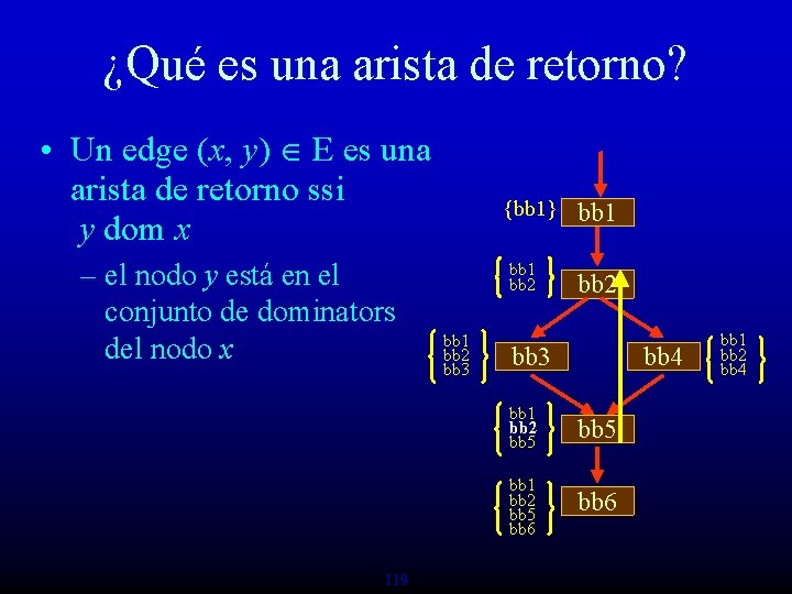 ¿Qué es una arista de retorno? • Un edge (x, y) E es una