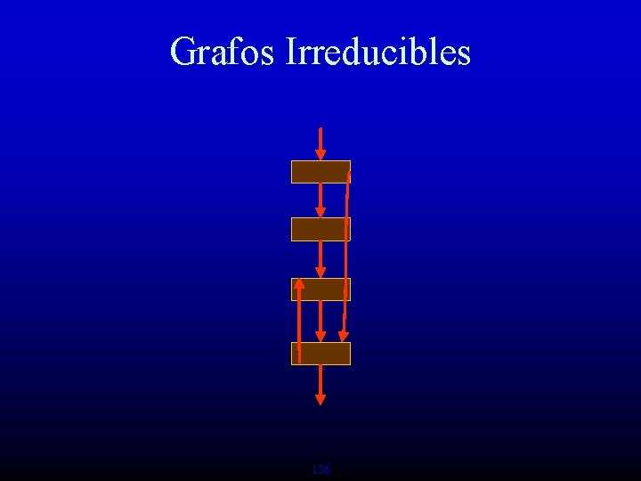 Grafos Irreducibles 136 