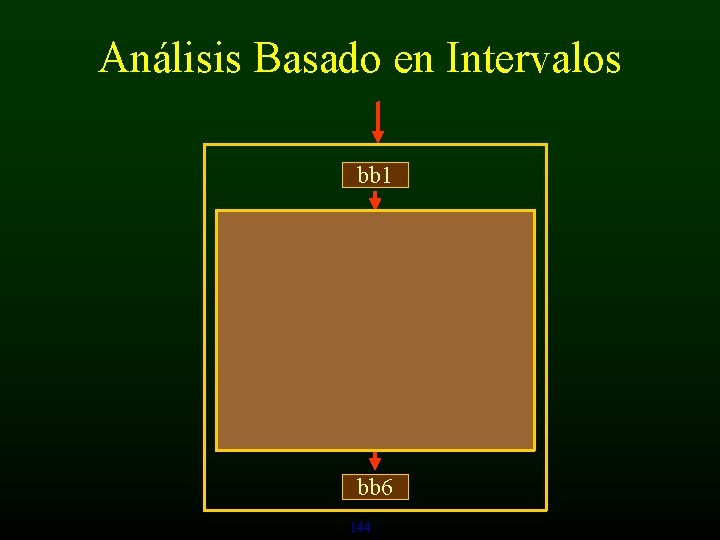 Análisis Basado en Intervalos bb 1 bb 6 144 