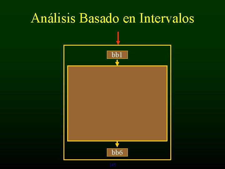 Análisis Basado en Intervalos bb 1 bb 6 145 