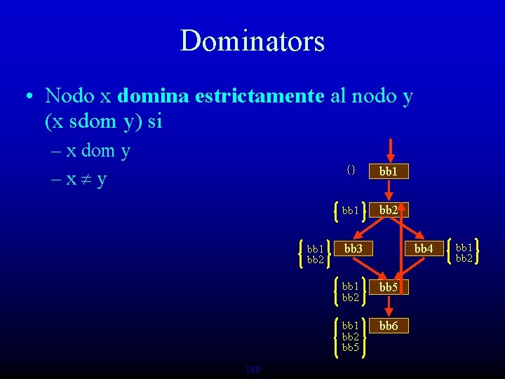 Dominators • Nodo x domina estrictamente al nodo y (x sdom y) si –