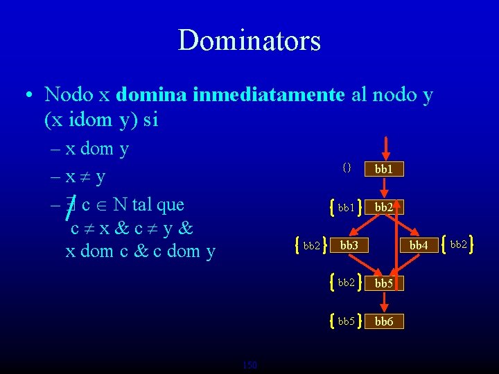 Dominators • Nodo x domina inmediatamente al nodo y (x idom y) si –