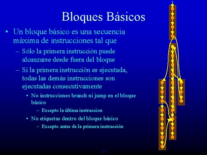 Bloques Básicos • Un bloque básico es una secuencia máxima de instrucciones tal que