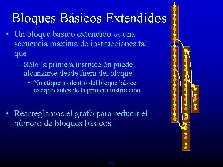 Bloques Básicos Extendidos • Un bloque básico extendido es una secuencia máxima de instrucciones