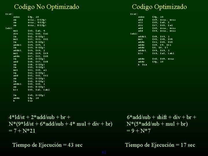 Codigo No Optimizado test: subu sw sw sw lab 1: mul div lw mul