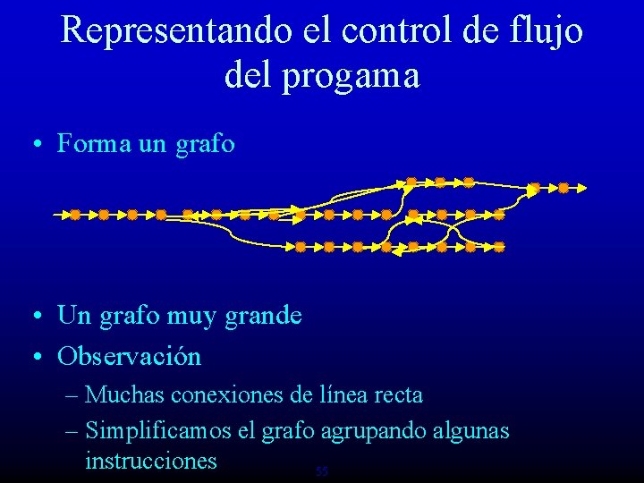 Representando el control de flujo del progama • Forma un grafo • Un grafo