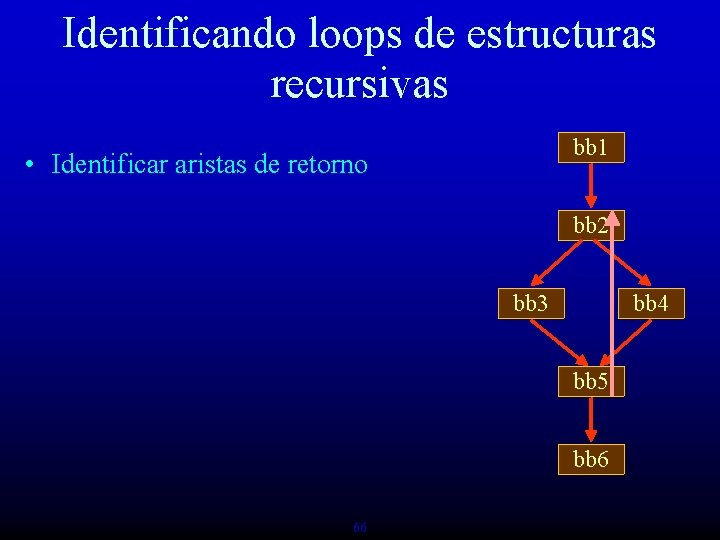 Identificando loops de estructuras recursivas bb 1 • Identificar aristas de retorno bb 2