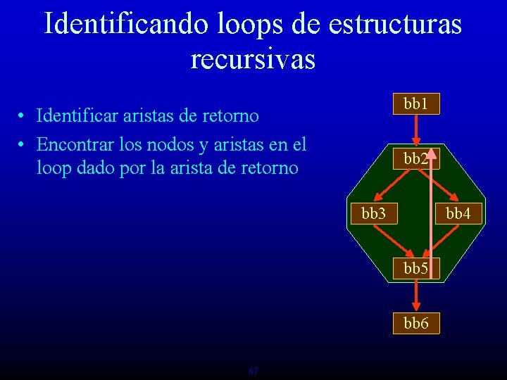 Identificando loops de estructuras recursivas bb 1 • Identificar aristas de retorno • Encontrar