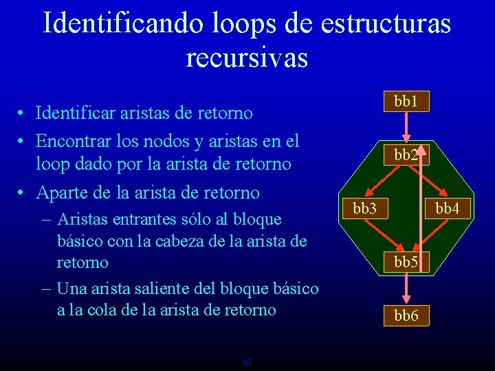 Identificando loops de estructuras recursivas • Identificar aristas de retorno • Encontrar los nodos