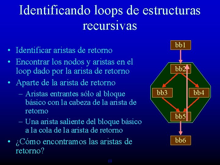 Identificando loops de estructuras recursivas bb 1 • Identificar aristas de retorno • Encontrar