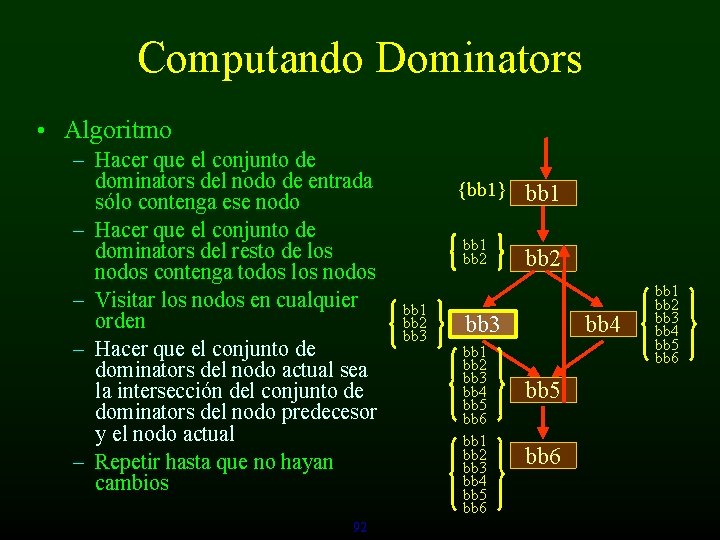 Computando Dominators • Algoritmo – Hacer que el conjunto de dominators del nodo de