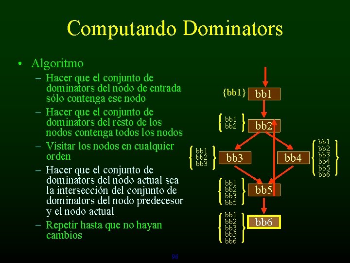 Computando Dominators • Algoritmo – Hacer que el conjunto de dominators del nodo de