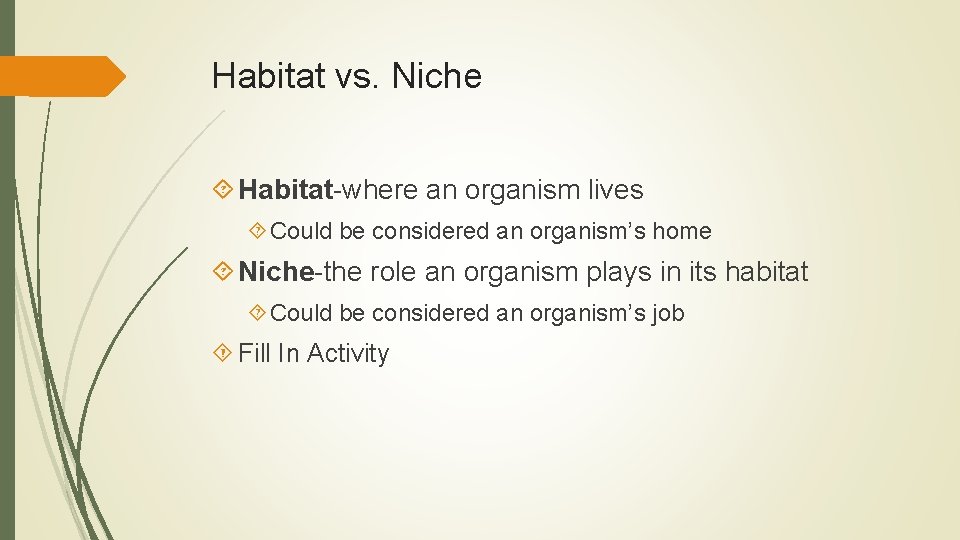Habitat vs. Niche Habitat-where an organism lives Could be considered an organism’s home Niche-the