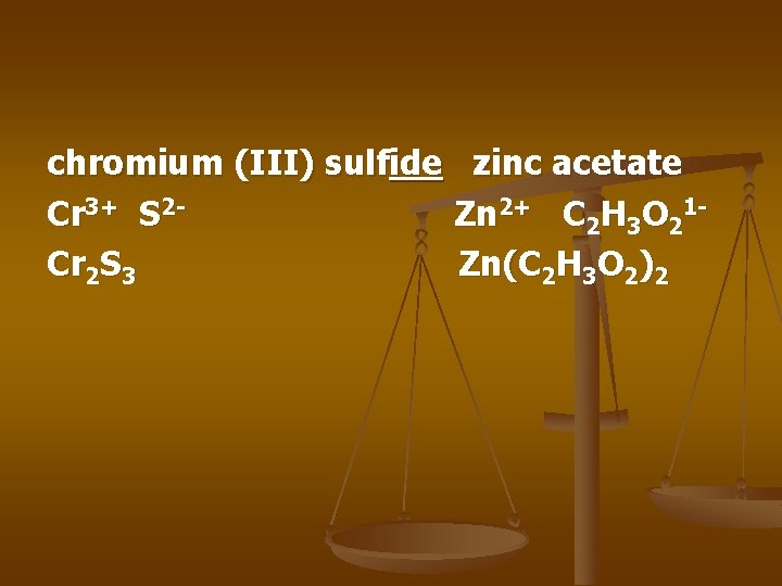 chromium (III) sulfide zinc acetate Cr 3+ S 2 Zn 2+ C 2 H chromium (III) sulfide zinc acetate Cr 3+ S 2 Zn 2+ C 2 H