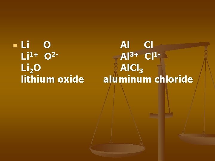 n Li O Li 1+ O 2 Li 2 O lithium oxide Al Cl n Li O Li 1+ O 2 Li 2 O lithium oxide Al Cl