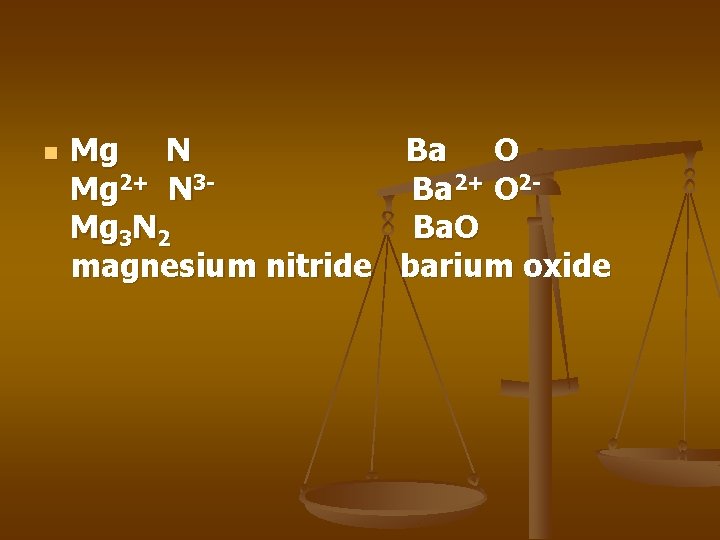 n Mg N Ba O Mg 2+ N 3 Ba 2+ O 2 Mg n Mg N Ba O Mg 2+ N 3 Ba 2+ O 2 Mg