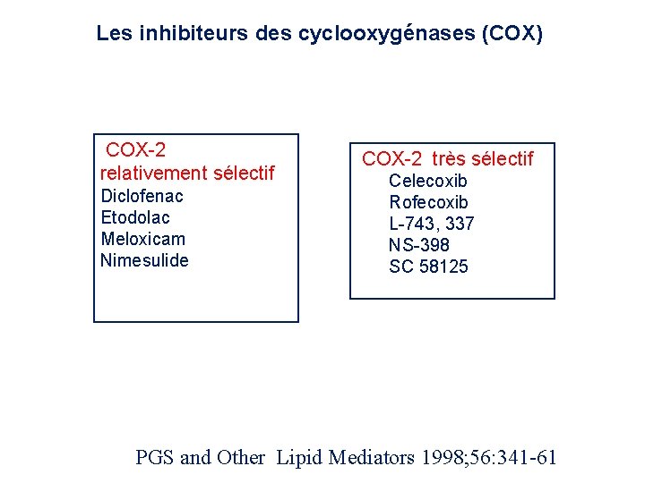 Les inhibiteurs des cyclooxygénases (COX) COX-2 relativement sélectif Diclofenac Etodolac Meloxicam Nimesulide COX-2 très Les inhibiteurs des cyclooxygénases (COX) COX-2 relativement sélectif Diclofenac Etodolac Meloxicam Nimesulide COX-2 très