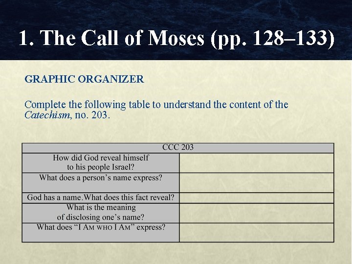 1. The Call of Moses (pp. 128– 133) GRAPHIC ORGANIZER Complete the following table