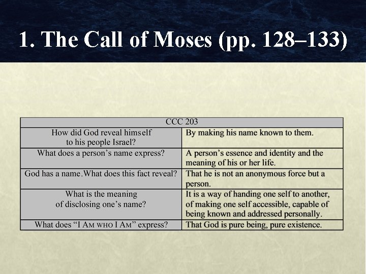1. The Call of Moses (pp. 128– 133) 