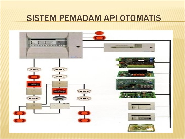 SISTEM PEMADAM API OTOMATIS 