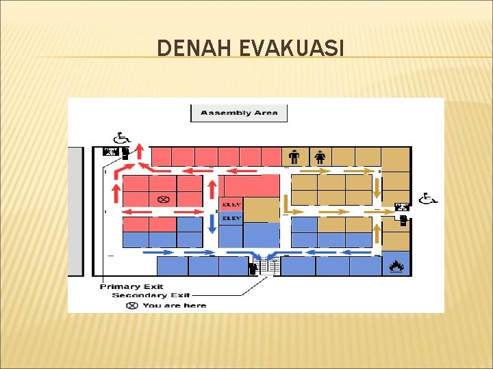 DENAH EVAKUASI 