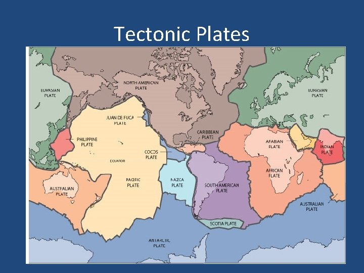 Tectonic Plates 