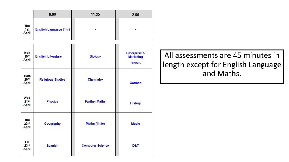 All assessments are 45 minutes in length except for English Language and Maths. 