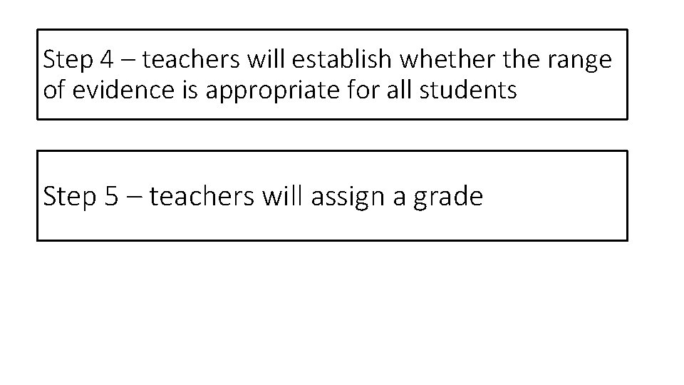 Step 4 – teachers will establish whether the range of evidence is appropriate for