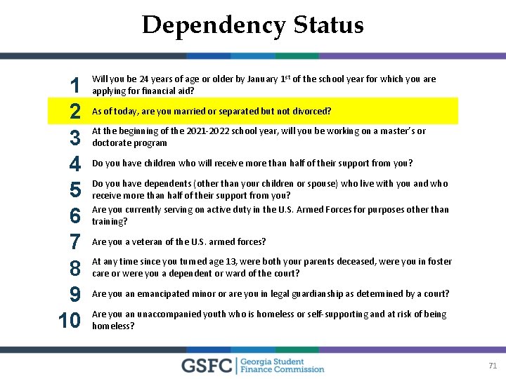 Dependency Status 1 2 3 4 5 6 7 8 9 10 Will you