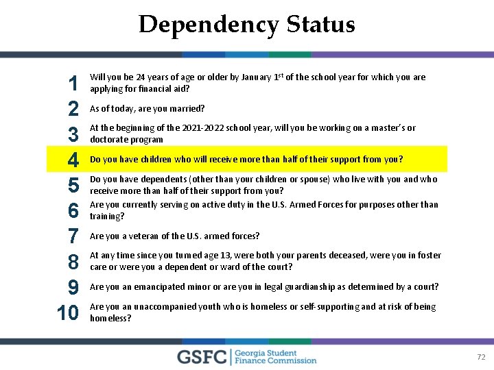 Dependency Status 1 2 3 4 5 6 7 8 9 10 Will you