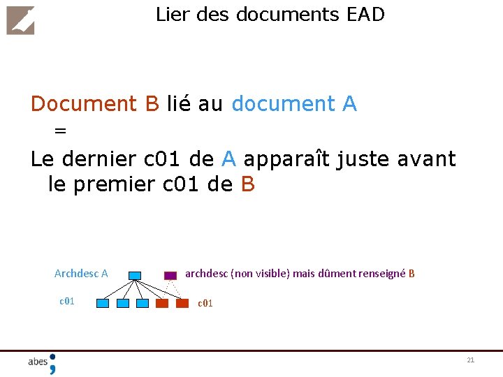 Lier des documents EAD Document B lié au document A = Le dernier c