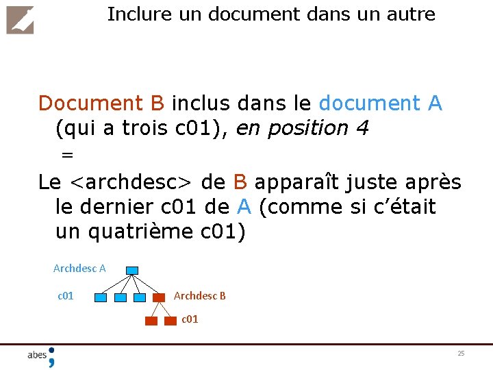 Inclure un document dans un autre Document B inclus dans le document A (qui