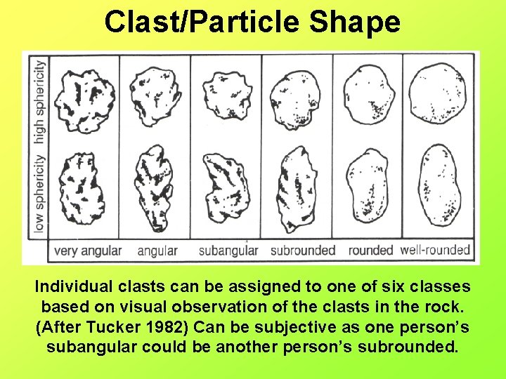 Clast/Particle Shape Individual clasts can be assigned to one of six classes based on