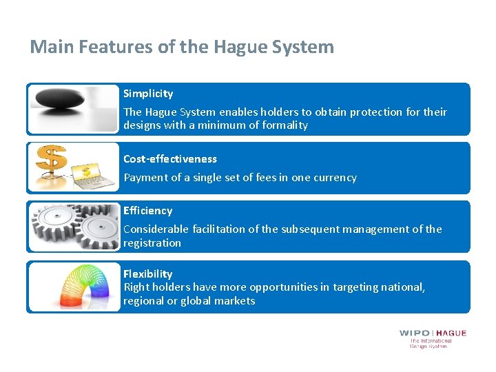 Main Features of the Hague System Simplicity The Hague System enables holders to obtain