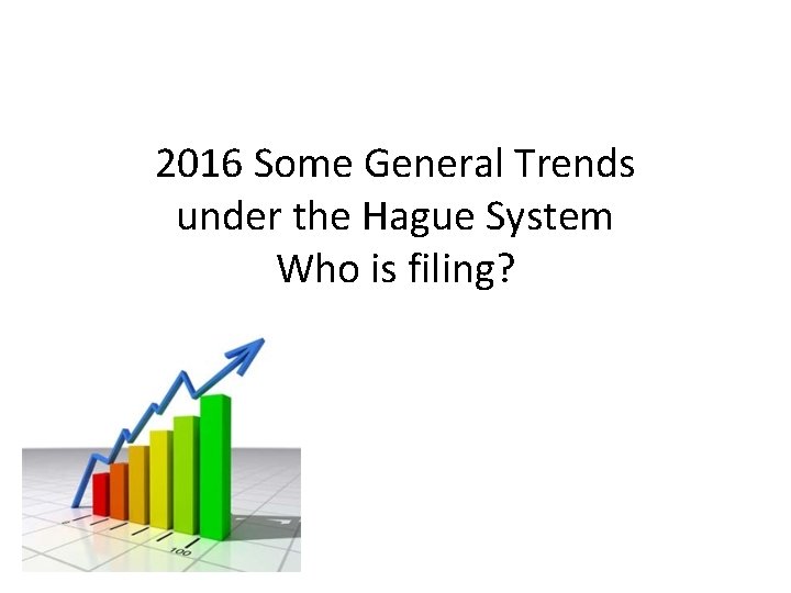 2016 Some General Trends under the Hague System Who is filing? 