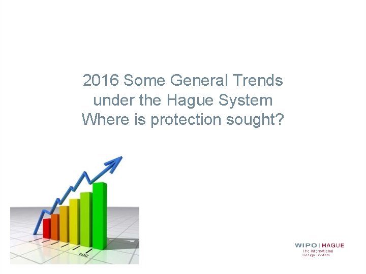 2016 Some General Trends under the Hague System Where is protection sought? 