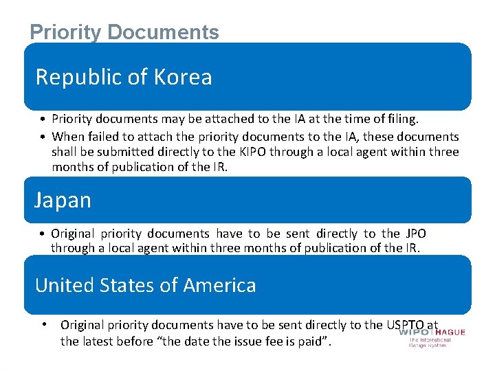 Priority Documents Republic of Korea • Priority documents may be attached to the IA
