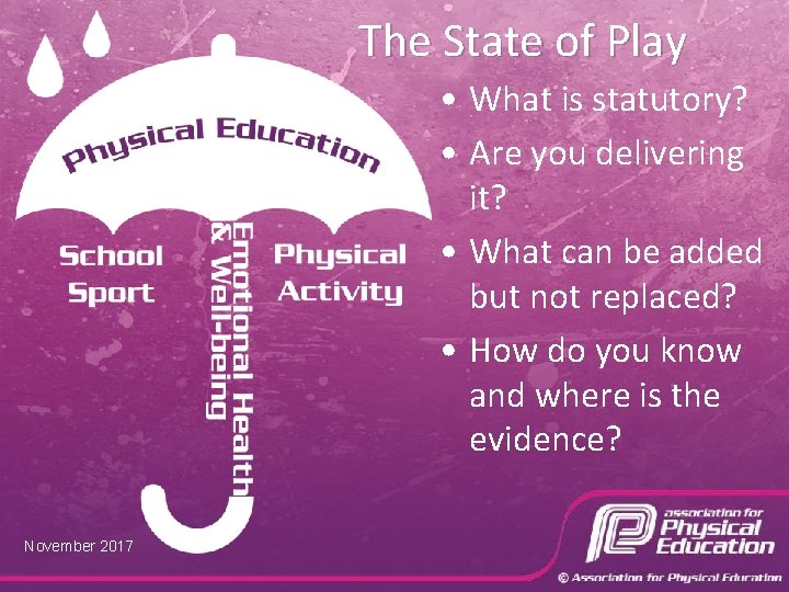 The State of Play • What is statutory? • Are you delivering it? •