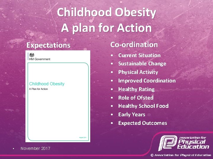 Childhood Obesity A plan for Action Expectations Co-ordination • • • November 2017 Current