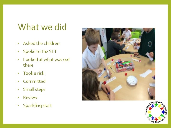 What we did • Asked the children • Spoke to the SLT • Looked