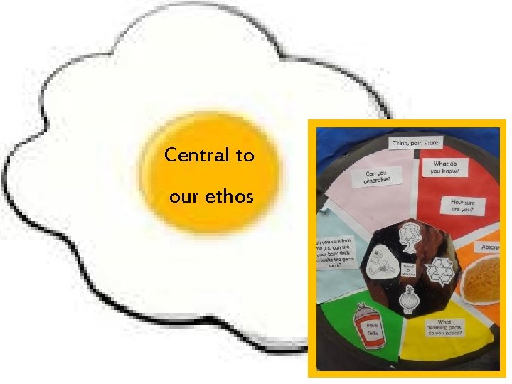 Central to our ethos 