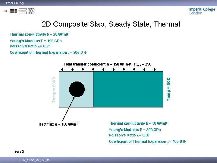 Peter Savage 2 D Composite Slab, Steady State, Thermal conductivity k = 20 W/m.